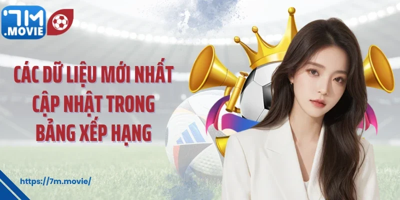 Các dữ liệu mới nhất cập nhật trong bảng xếp hạng